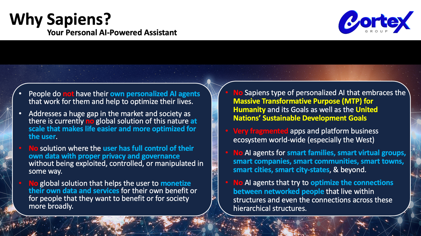Personalized AI – Cortex Group