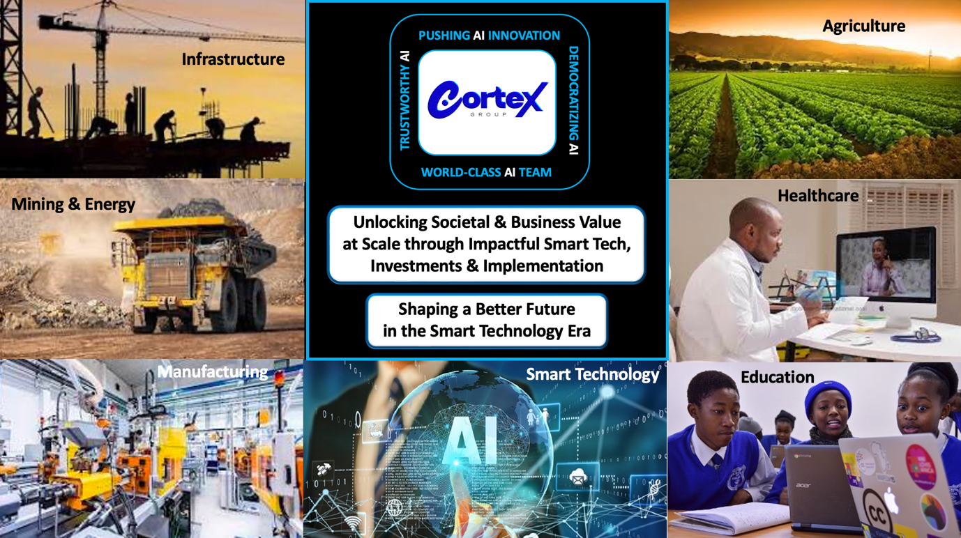 Sectors – Cortex AI Group